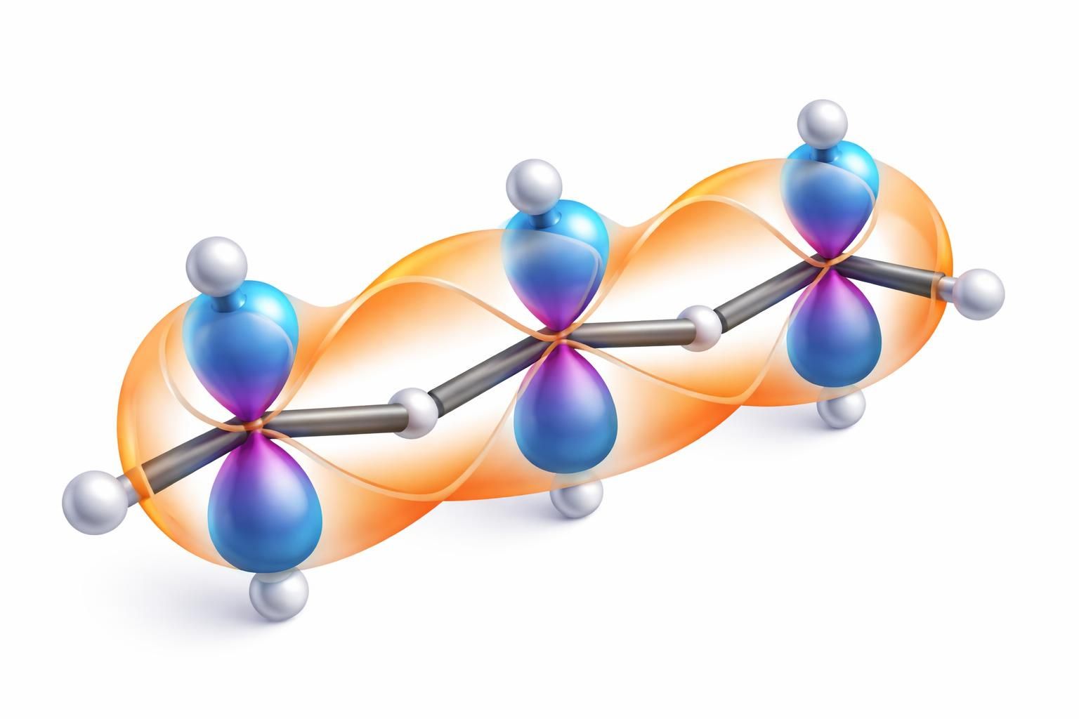 Parallel p-orbitals overlapping